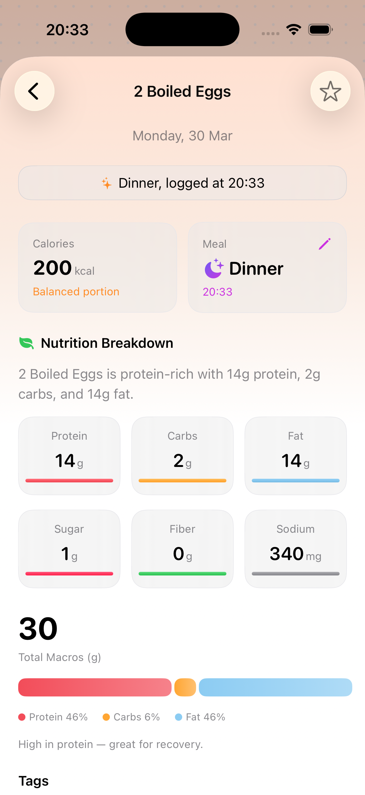 A logged meal in Bento Bunny showing calories, protein, carbs, fat, sugar, fiber, and sodium