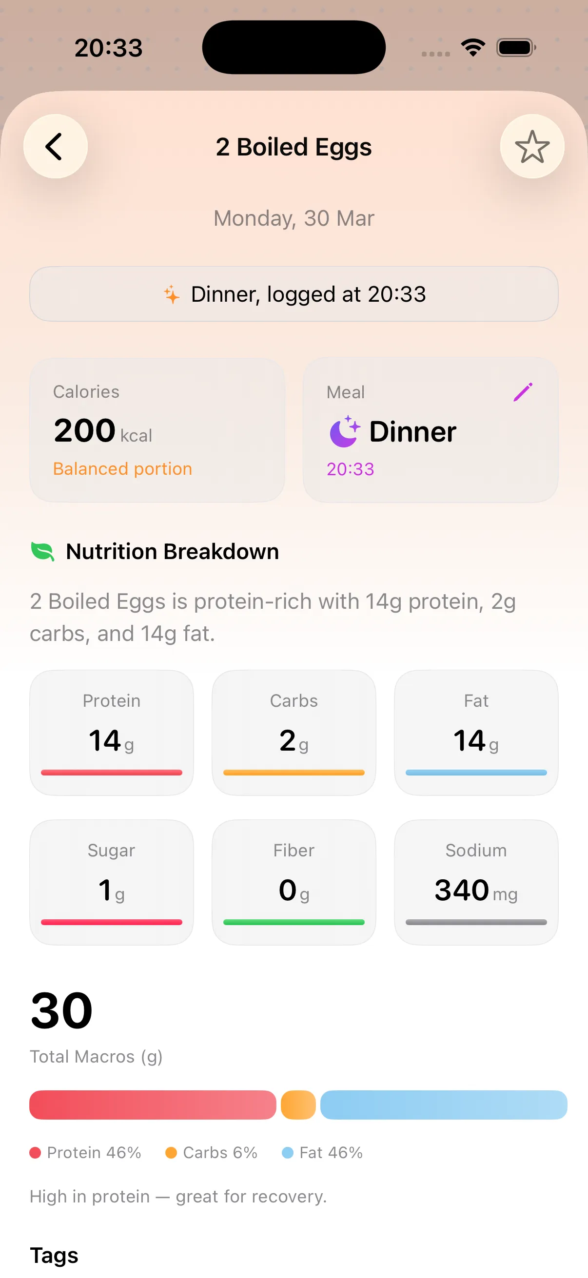 Bento Bunny nutrition breakdown showing calories and macros for a meal